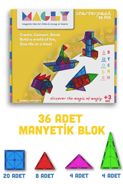 Manyetik Yapı Seti
