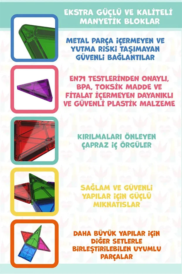 Manyetik Yapı Seti