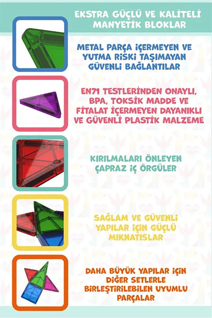 Manyetik Yapı Seti